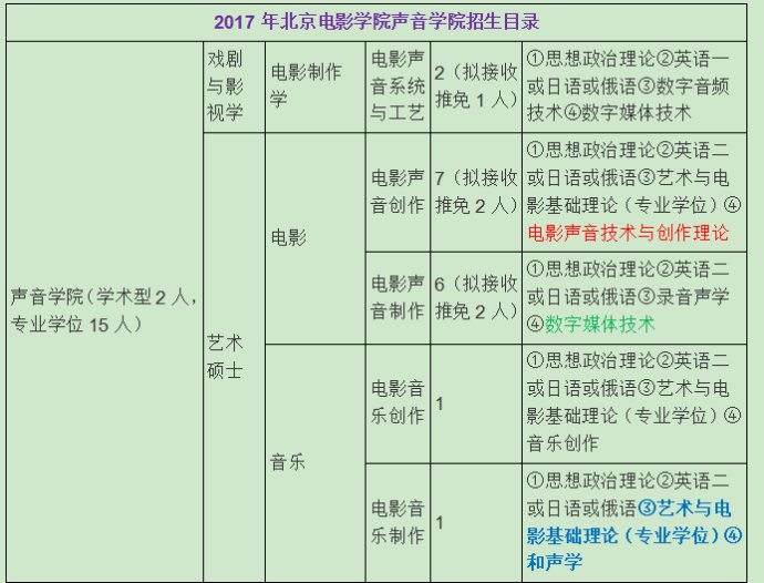 2025全年资料免费大全功能介绍;精选解释解析落实