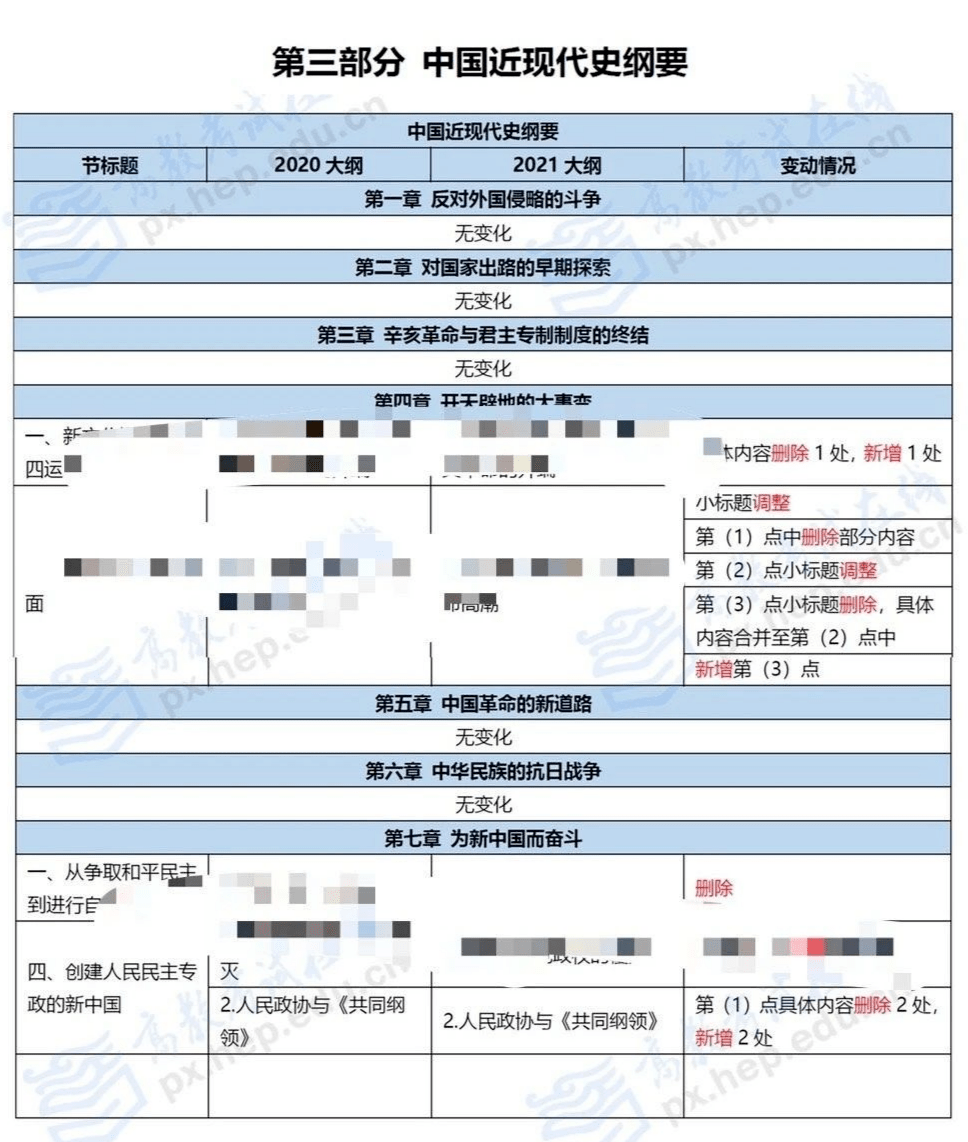 2025澳门特马最准网站;精选解释解析落实