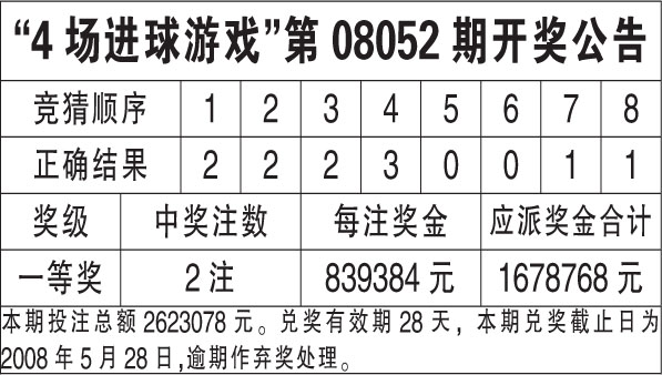 2025澳门六今晚开奖结果;精选解释解析落实