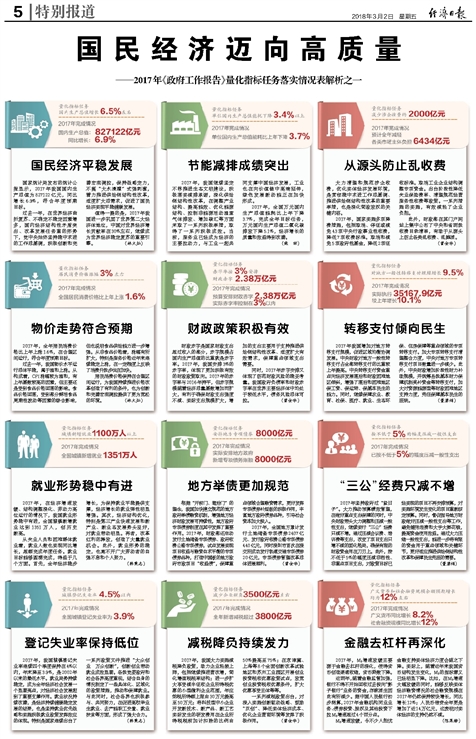 澳门正版资料大全免费噢采资;精选解释解析落实