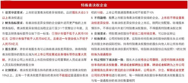 2025全年资料免费大全一肖一特;精选解释解析落实