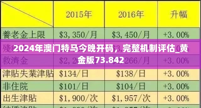 2025澳门正版今晚开特马;精选解释解析落实