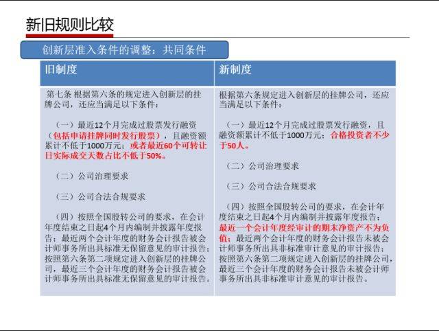 管家婆一码一肖资料大全;精选解释解析落实