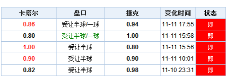 澳门开奖结果 开奖记录表013;精选解释解析落实