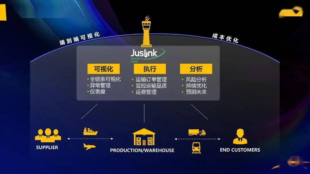 2025年新澳门天天开奖结果;精选解释解析落实