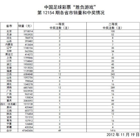 澳门开奖结果 开奖记录表生肖;精选解释解析落实