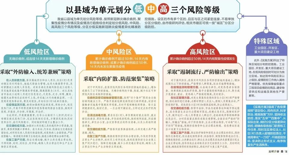 澳门一码一特一中准选今晚;精选解释解析落实