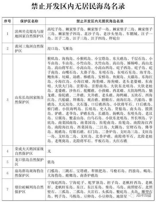 2025香港历史开奖记录;精选解释解析落实