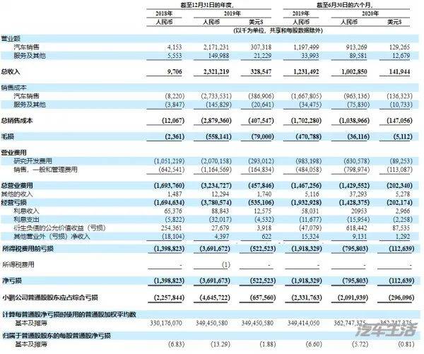 新澳今晚上9点30开奖结果;精选解释解析落实