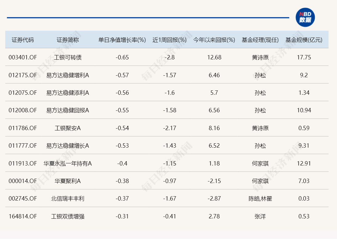 2025年澳门今晚开码料;精选解释解析落实