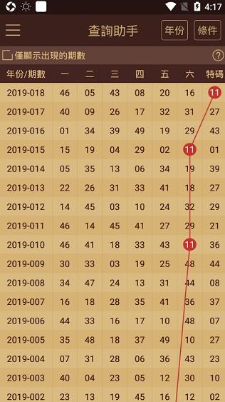 2025澳门六开奖免费精准大全;精选解释解析落实