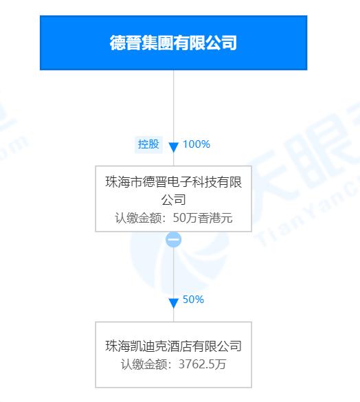 7777788888新澳门开奖2025年;精选解释解析落实