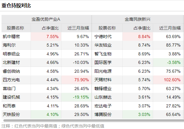 香港100%最准一肖中;精选解释解析落实