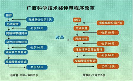 一肖一码一一肖一子准确方法;精选解释解析落实