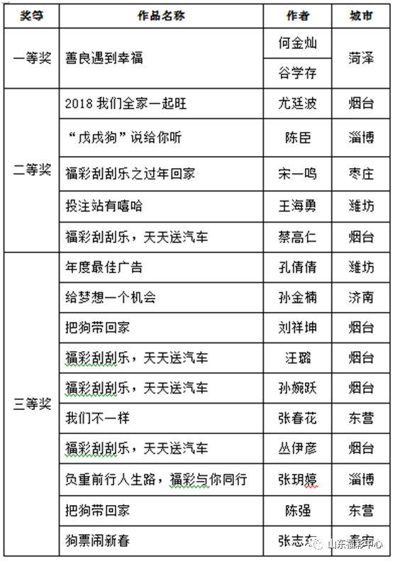 二四六天天彩944CC正版;精选解释解析落实