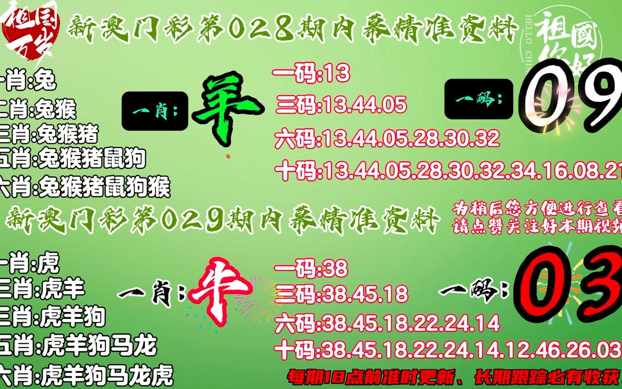 澳门平特一肖100准确;精选解释解析落实