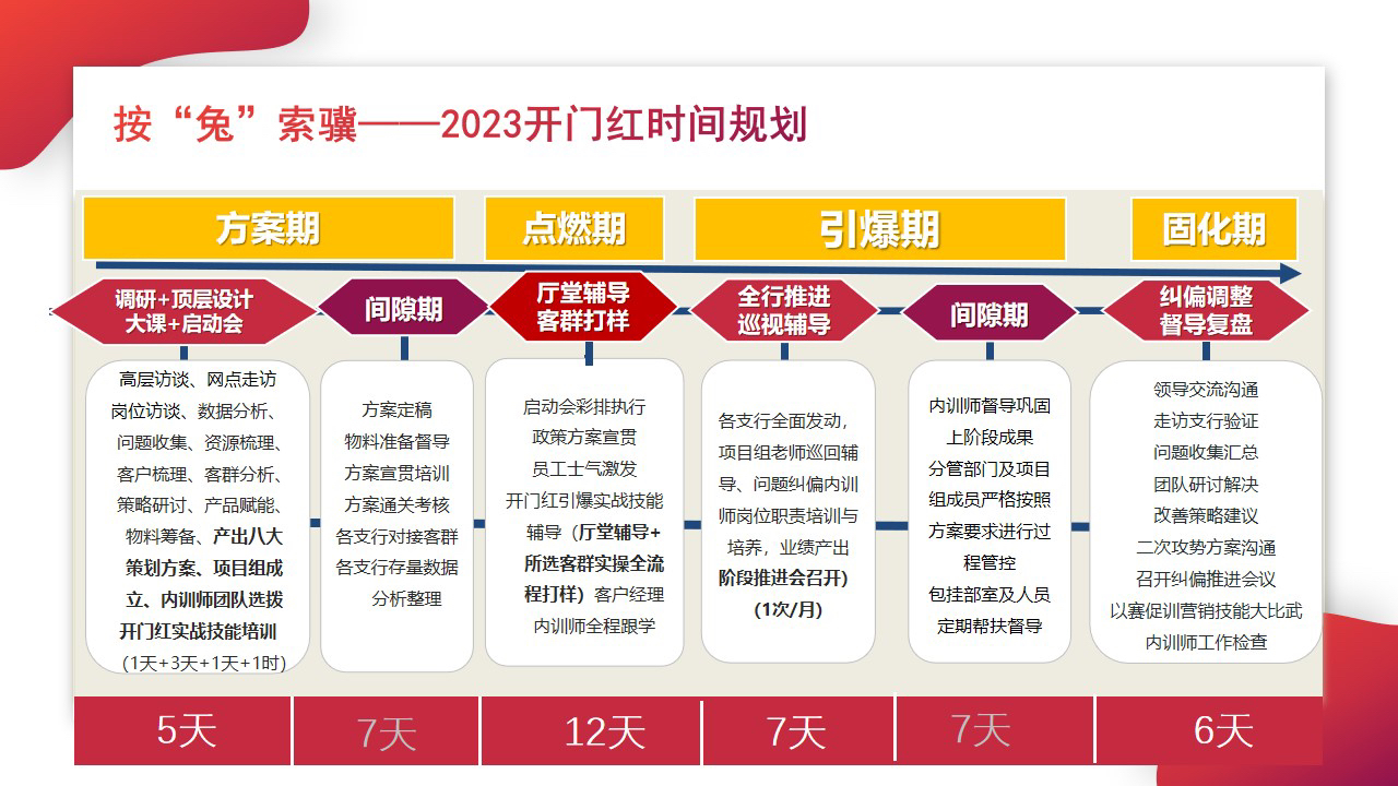 内部资料和公开资料下载;精选解释解析落实