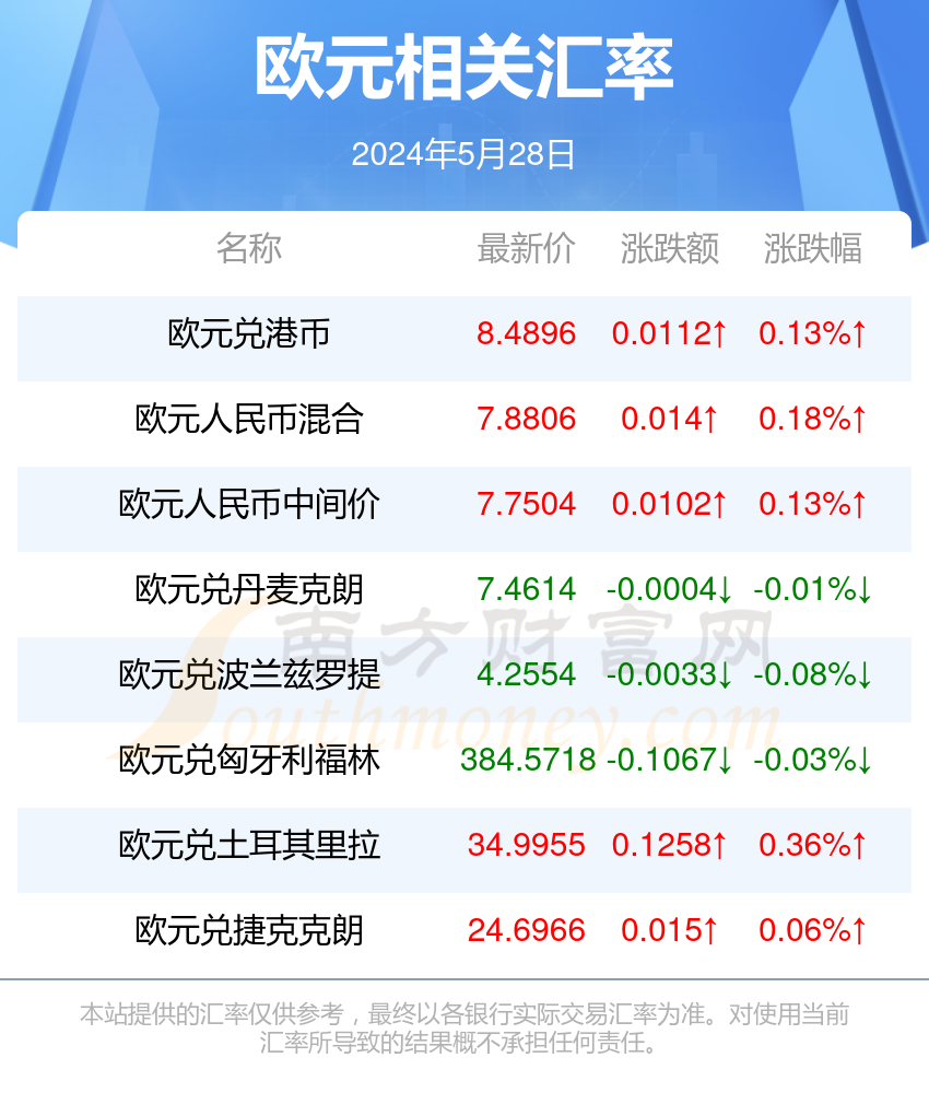 新澳历史开奖记录查询结果今天;精选解释解析落实