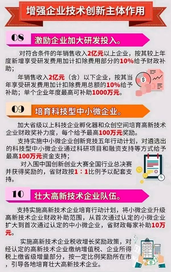 新奥门特免费资料大全管家婆料;精选解释解析落实