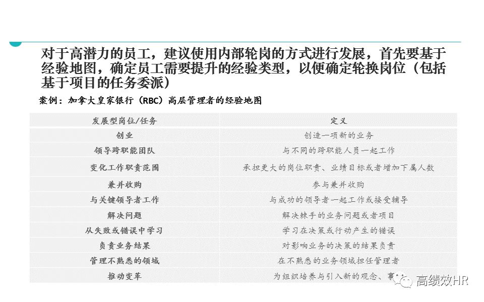 澳门二四六天下彩天天免费大全;精选解释解析落实