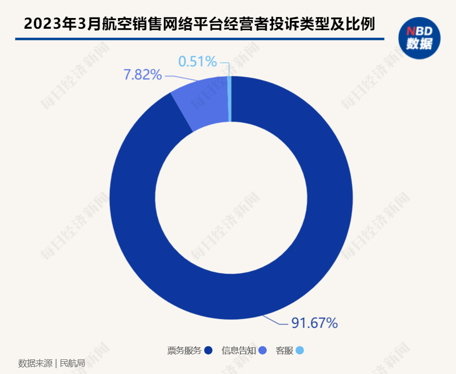 204年澳门免费精准资料;精选解释解析落实