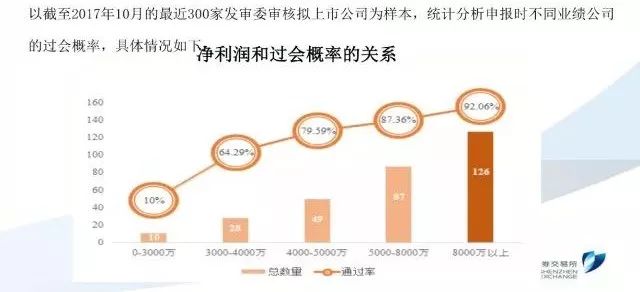 美食网 第4页