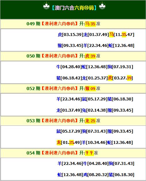 新粤门六舍彩资料正版;精选解释解析落实