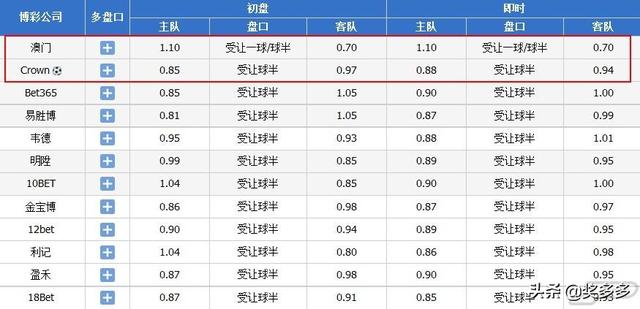 澳门一码一肖一特一中直播;精选解释解析落实