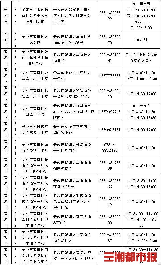 新澳门一码一肖一特一中;精选解释解析落实