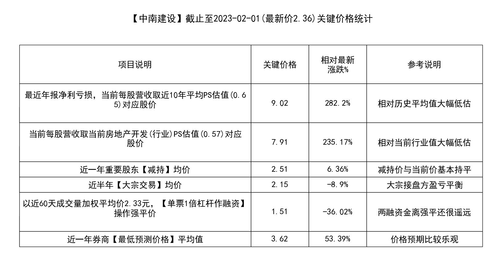 660678王中王免费提供护栏2025;精选解释解析落实