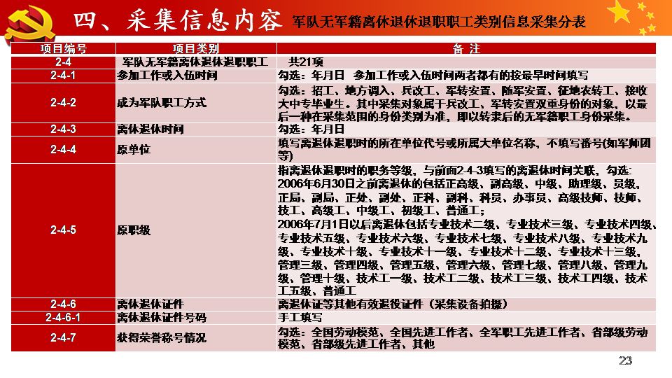 2025噢门精准正版资料;精选解释解析落实