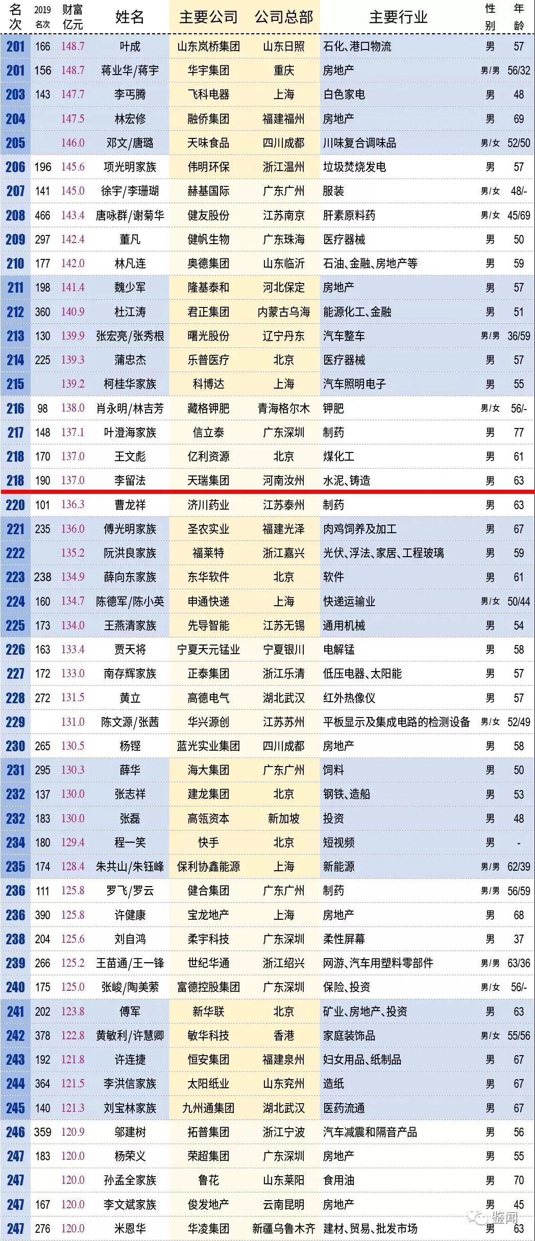 2025年新澳门彩历史开奖记录走势图;精选解释解析落实